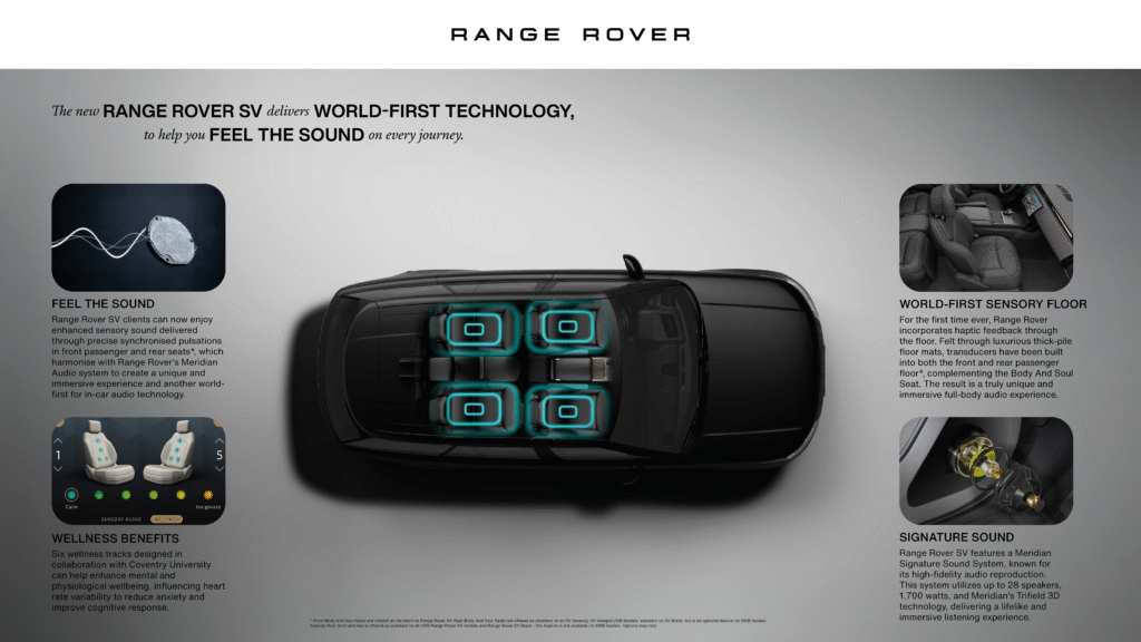 Range Rover Sport Exterior and Interior Features.png